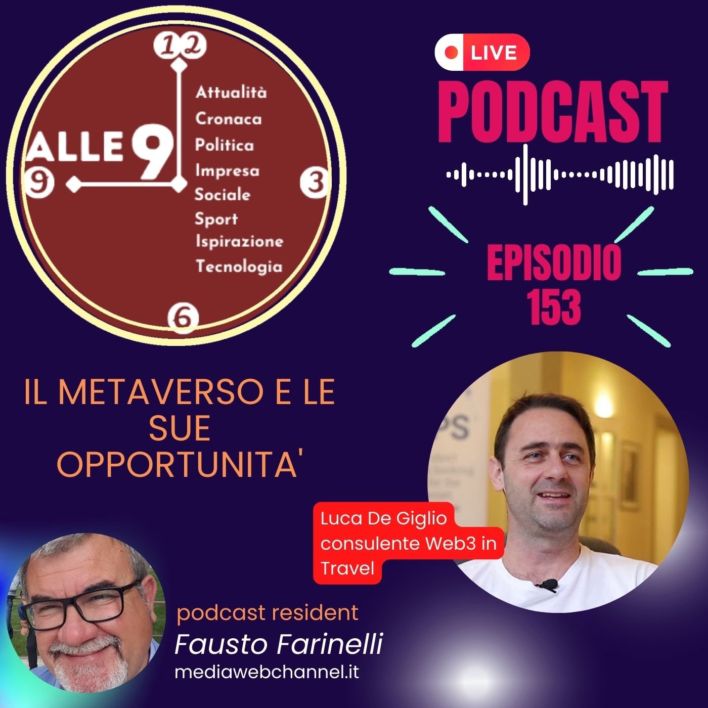 Podcast Video alle nove, ep. 153: il metaverso e le sue opportunità. Con Luca De Giglio.